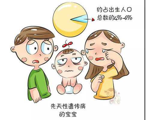 广州想急找代孕公司的,徐州四院做试管多少钱?每个阶段的花销都不一样_广州